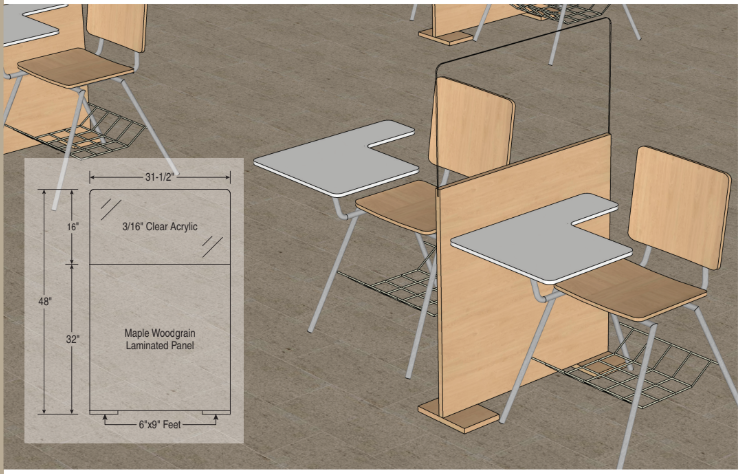 What Back to School Looks Like in a Covid-19 Affected World